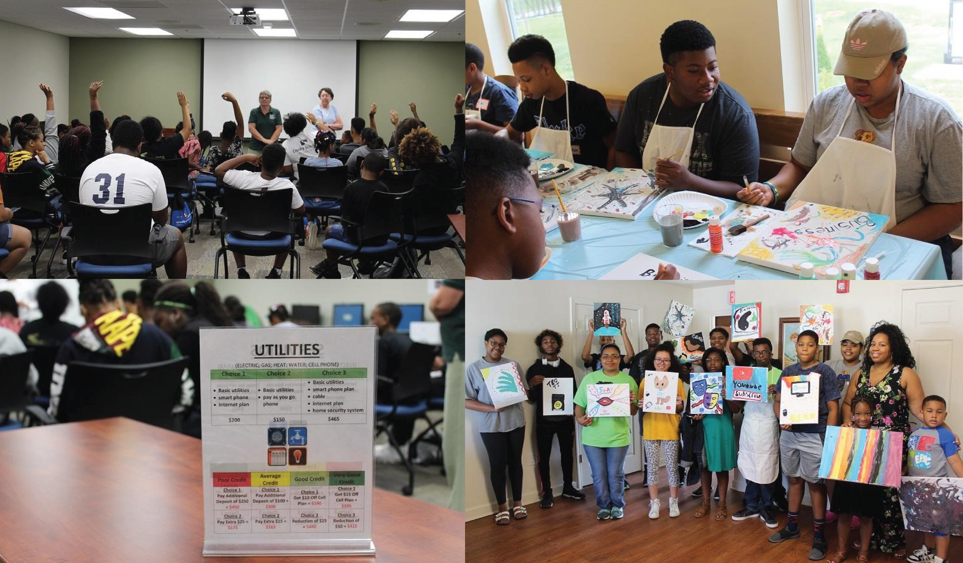 Youth Financial Literacy Program